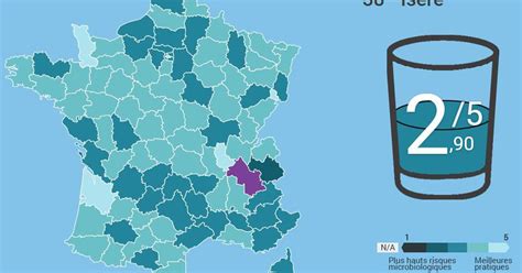 qualité de l'eau potable haute marne